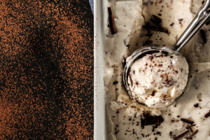 4 Best Spots for Delicious Ice Cream in Salisbury, NC