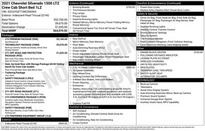 2021 Chevrolet Silverado 1500 LTZ