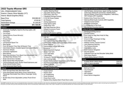 2022 Toyota 4Runner SR5