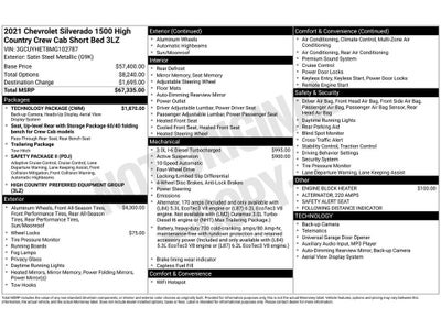 2021 Chevrolet Silverado High Country