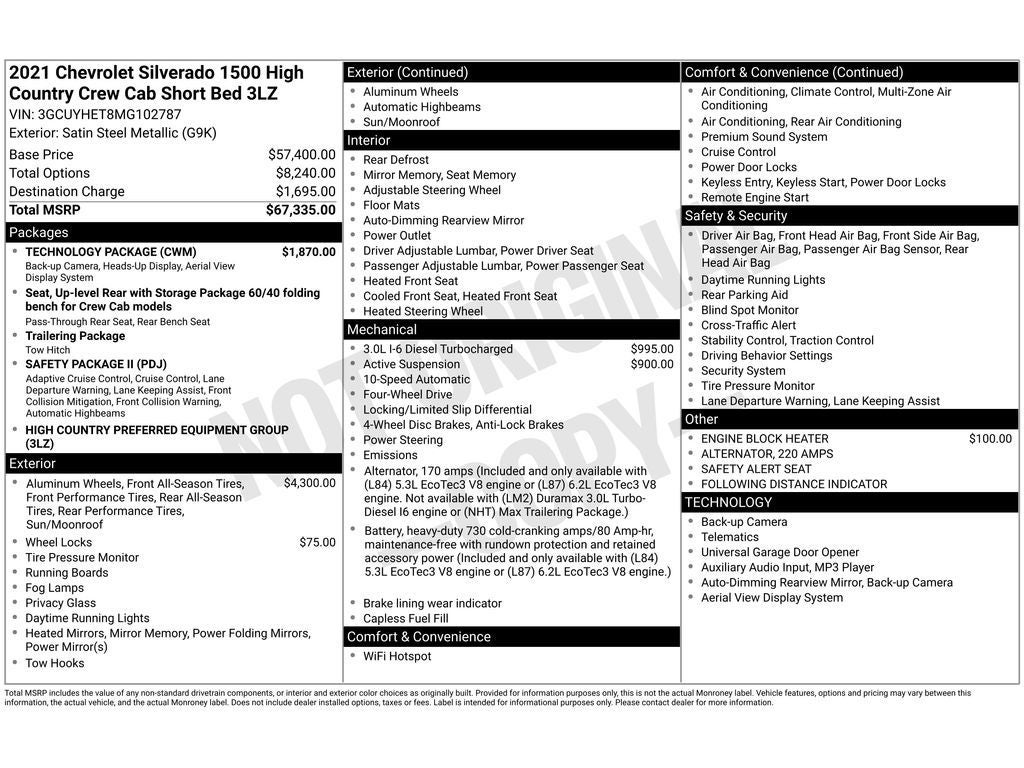 2021 Chevrolet Silverado High Country