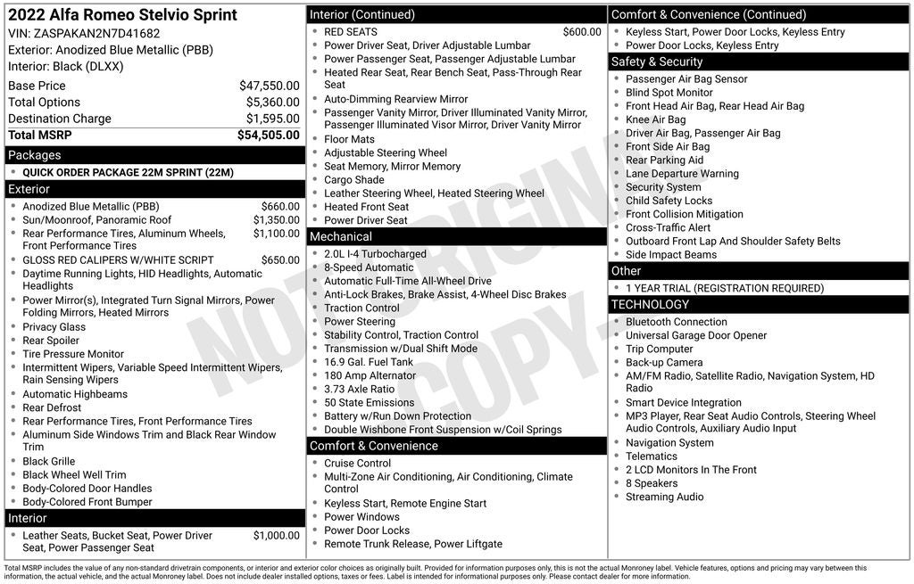 2022 Alfa Romeo Stelvio Sprint