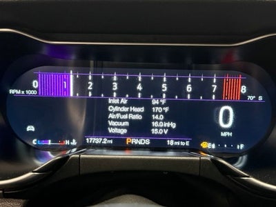 2022 Ford Mustang Supercharged GT Premium