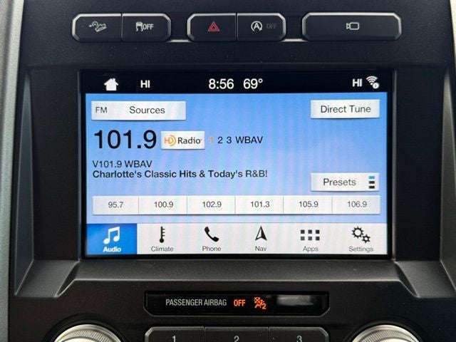 2017 Ford F-150 Raptor