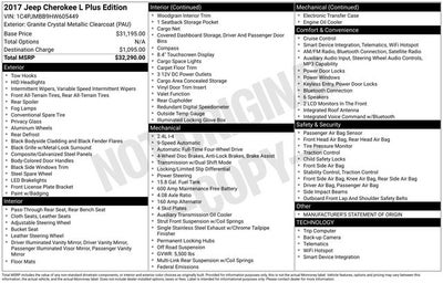 2017 Jeep Cherokee Trailhawk