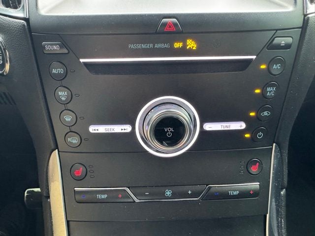 2019 Ford Edge ST
