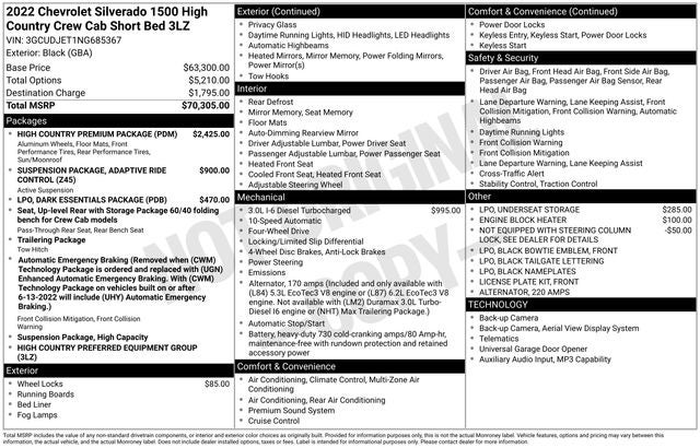 2022 Chevrolet Silverado 1500 High Country