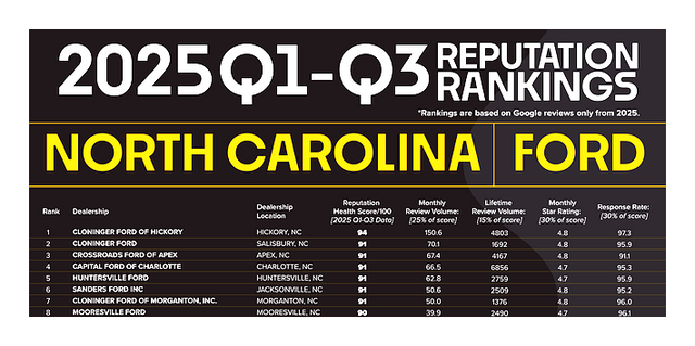 Used 2015 Nissan Murano Platinum with VIN 5N1AZ2MG4FN273057 for sale in Salisbury, NC