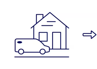 Cloninger Ford of Salisbury in Salisbury NC